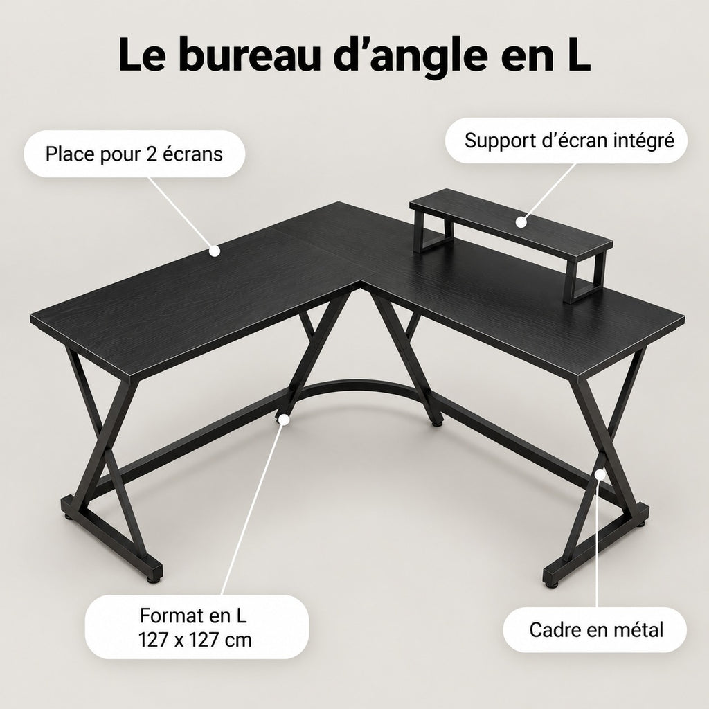 Points forts du bureau d'angle en L : place pour 2 écrans, support d'écran intégré, format 127 x 127 cm, cadre en métal
