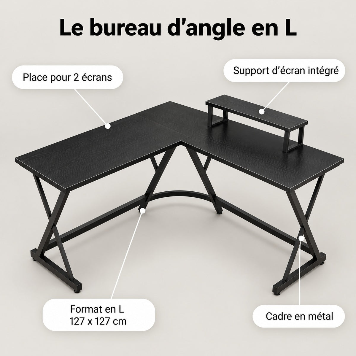 Points forts du bureau d'angle en L : place pour 2 écrans, support d'écran intégré, format 127 x 127 cm, cadre en métal