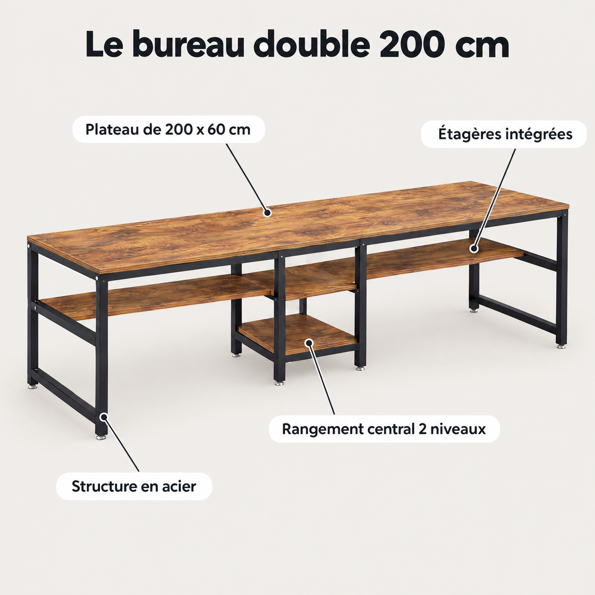 Avantages du bureau double 200 cm : plateau 200 x 60 cm, étagères intégrées, structure en acier